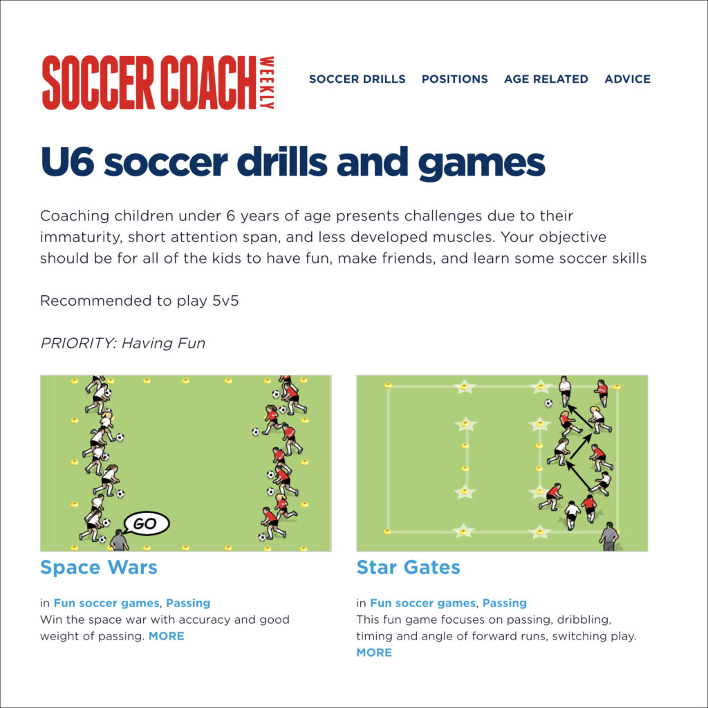 Solve your subs dilemmas - Coaching Advice - Soccer Coach Weekly